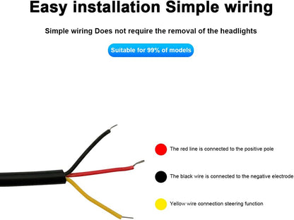 2pcs Car LED Headlight Strips