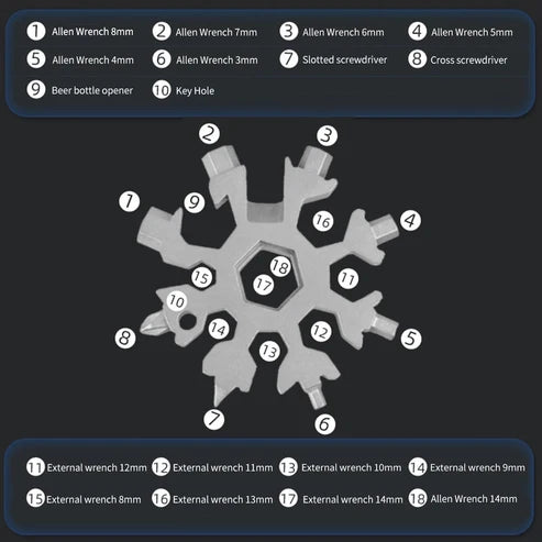 Multifunctional Tool