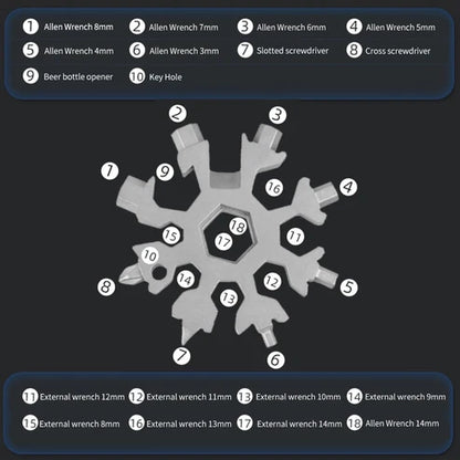 Multifunctional Tool