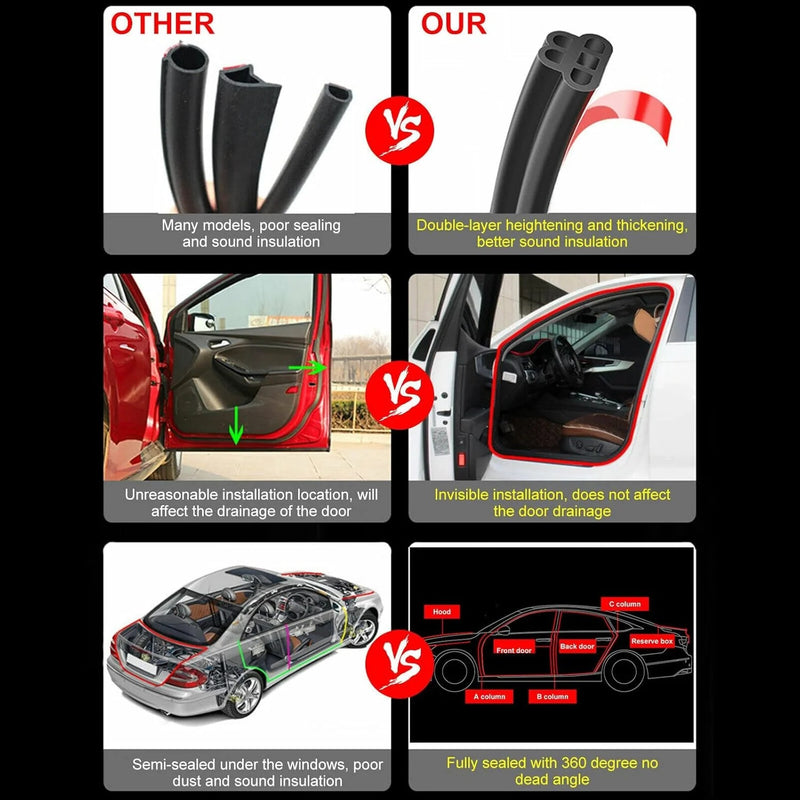 Car Door Protection Strip(16 ft)